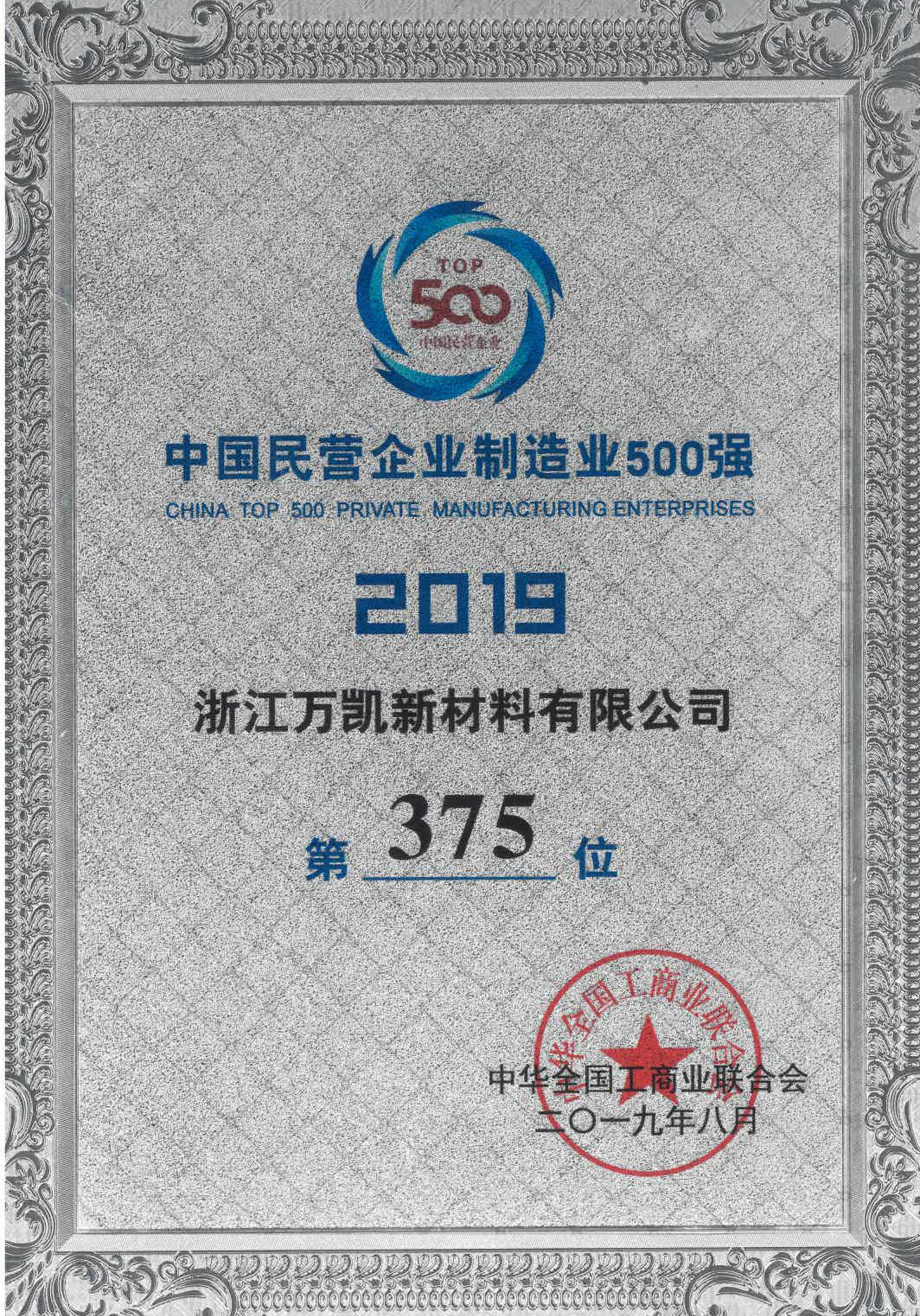 9.2019年中国民营企业制造业500强